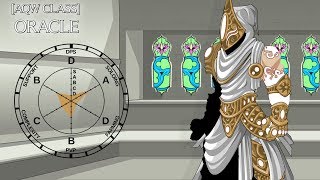 AQW Oracle Overview [upl. by Cazzie]