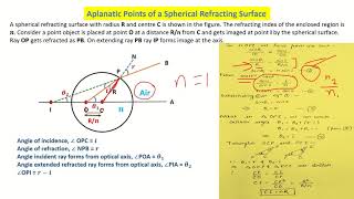 Geometrical Optics Unit 1 Lecture 5  Aplanatic Points and Aplanatic Surfaces [upl. by Belmonte652]