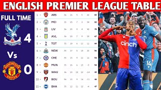 ENGLISH PREMIER LEAGUE TABLE UPDATED TODAY  PREMIER LEAGUE TABLE AND STANDING 20232024 [upl. by Thierry442]