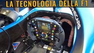 LA TECNOLOGIA della F1 E il MOTORE IBRIDO Nei BOX ALPINE F1 Team by RENAULT ETech [upl. by Nester]