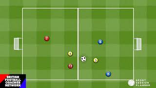 4v2 Split Rondo  Football Passing Drills [upl. by Montford]