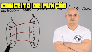 Função 02 Conceito de Função [upl. by Clarance224]