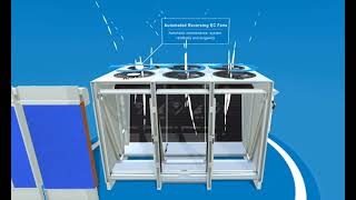 TrilliumSeries™ Adiabatic Cooler – Augmented Reality [upl. by Corliss]