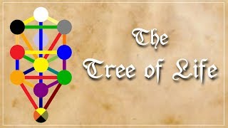 The Tree of Life  Introduction to the Qabbalah Kabbalah [upl. by Teodoro]