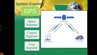 GPS GNSS RTK BASE amp ROVER Surveying amp engineering KITS [upl. by Ulrica1]