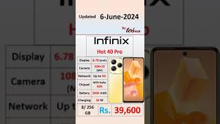 Mobile Phone Latest Price In Pakistan From 20K TO 400K Date 06June2024 [upl. by Nanaj728]