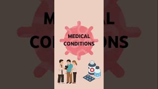 Understanding Medical Conditions Ending with algia ✍️📋 [upl. by Ecirehs985]