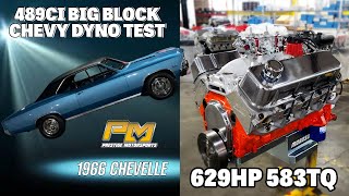 629HP 489ci Big Block Chevy Dyno Testing for Chris 66 Chevelle at Prestige Motorsports [upl. by Bohlen739]