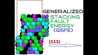 Computing Generalized stacking fault energy  VASP DFT [upl. by Marquis91]