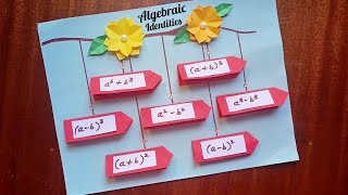 Algebraic Expression Working Model Maths TLM Maths ProjectMaths Working Model Identity Maths TLM [upl. by Ecirp]