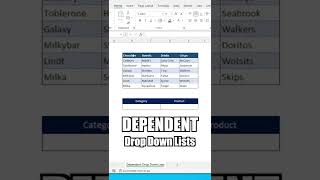 Create Dependent Drop Down Lists in Excel shorts [upl. by Winter]