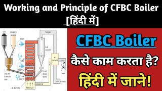 CFBC Boiler  Working and principles of CFBC Boiler  in Hindi [upl. by Sherm]