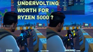 Ryzen CPU undervolt performance vs stock 5900x [upl. by Jollanta]