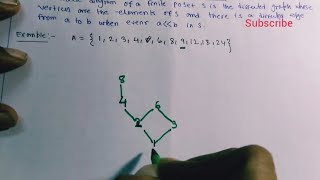 Hasse Diagram with Example Discrete Mathematics Order relation amp Lattice [upl. by Ahteral277]