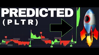 Palantir PLTR Earnings PREDICTED By AI Indicator [upl. by Villiers]