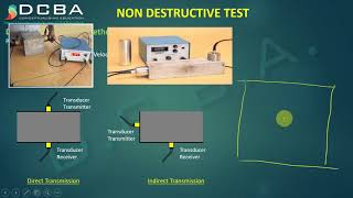 Lec 8  Ultrasonic Pulse Velocity Method Part 1  NDT [upl. by Corb727]