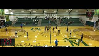 St VincentSt Mary High School vs Canton Central Catholic High School Womens Varsity Volleyball [upl. by Crispa816]