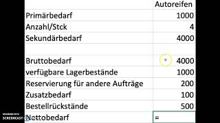 Bedarfsermittlung [upl. by Brey]