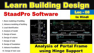 Staad pro tutorial in hindi Lec 8 Analysis of Portal Frame using Hinge Support staadpro staad [upl. by Martguerita]