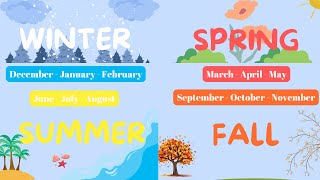 Months of the Year and Seasons  Fun Learning for Kids  IN ENGLISH [upl. by Inaniel]