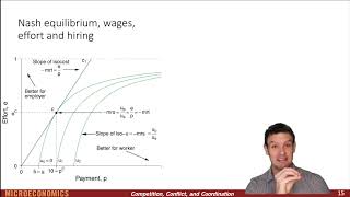 Chapter 11  Screencast 113  The complete contracting case [upl. by Islek]