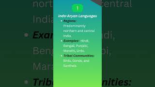 Ep11 Explained Linguistic classification in India upsc anthropology paper2 civilserviceexam [upl. by Ydnis]