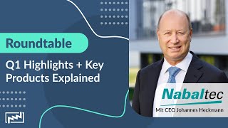 Nabaltec Roundtable Q1 Highlights  Key Products Explained l CEO Johannes Heckmann – 18 May 2024 [upl. by Ahsote]