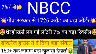 NBCC share latest news today • NBCC share bonus share news • NBCC share targets for tomorrow [upl. by Seline444]