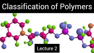 Classification of Polymers  Uses of Polymers [upl. by Elleraj]