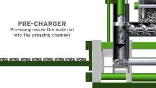 Metal Briquetting Process  Metal Briquette Machines  RUF Briquetting [upl. by Ammadas]