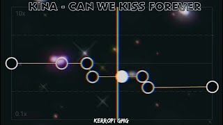 Kina  Can We Kiss Forever  Capcut Speed Audio Edit [upl. by Calabresi]