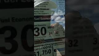 2025 Chevrolet Trax Gas Mileage Details [upl. by Ajnotal287]