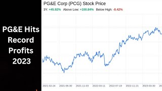 PGampE Hits Record Profits 2023  Strong Earnings Growth and Increased Guidance for 2024  Derrick Soo [upl. by Anilem]