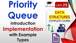 L25 Priority Queue Introduction  Implementation with Example  Types  Data Structures Lectures [upl. by Malcah]