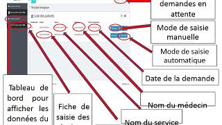 Guide dutilisation pour laborantin [upl. by Maeve]