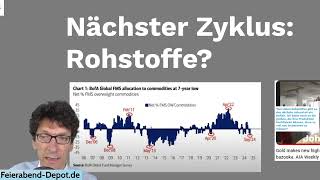 Nach Zinssenkung Gold Öl Silber Uran Welche Rohstoffaktien sind jetzt attraktiv [upl. by Mimi]