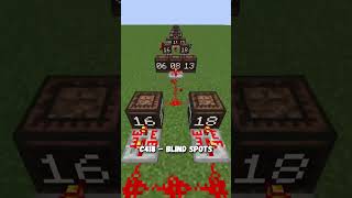 minecraft ost on note blocks ariamath blindspots chirp c418 [upl. by Skvorak943]