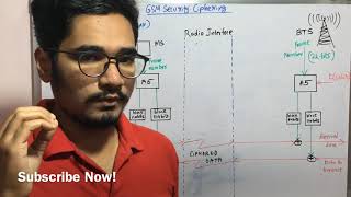 Wireless Technology  Tutorial 40  GSM Security  Ciphering [upl. by Krahling906]