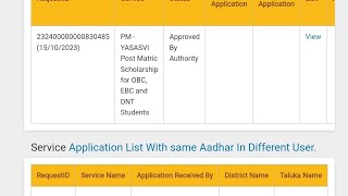 digital Gujarat scholarship 20232024 how to check scholarship is whish stage all solutions [upl. by Beffrey]