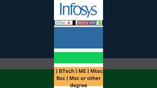 Infosys New Hiring for 20222324 batch fresher infosys viralshorts shots trending job [upl. by Meekahs334]