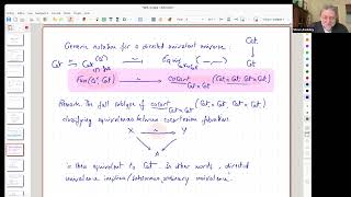 Cisinski Nguyen Walde Univalent Directed Type theory Part 3 [upl. by Arndt]