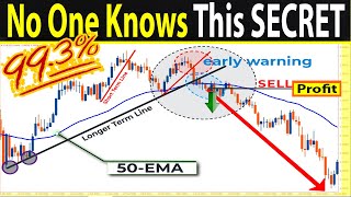 🔴 50EMA amp 14EMA TRENDLINE Strategy  One of The Best Absolute Methods for Trading FULL TUTORIAL [upl. by Iadahs]