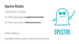 Microarchitecture Exploitation  Spectre [upl. by Iridissa]