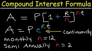 Compound Interest Formula Explained Investment Monthly amp Continuously Word Problems Algebra [upl. by Gnaht]