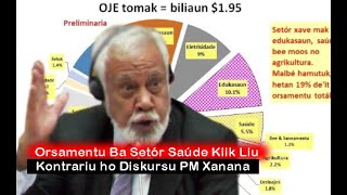 Orsamentu Ba Setór Saúde Kiik Liu Kontrariu Ho Diskursu PM Xanana [upl. by Adella]