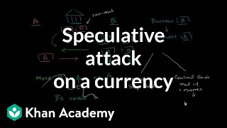 Speculative attack on a currency  Foreign exchange and trade  Macroeconomics  Khan Academy [upl. by Teryl364]