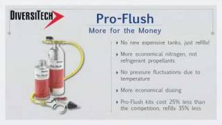 DiversiTech ProFlush HVAC Flush Kit [upl. by Aiotal]