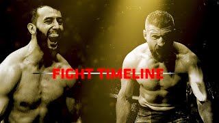 UFC 253 Fight Timeline Reyes vs Blachowicz [upl. by Catlin]