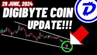 DigiByte DGB Crypto Coin Update  29 June 2024 [upl. by Emmy]