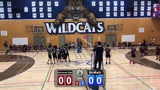 McMath vs Richmond High Part 2 [upl. by Maurer]